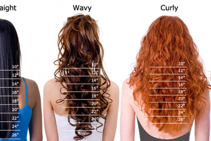 How Do You Measure Your Virgin Extensions Hair Length